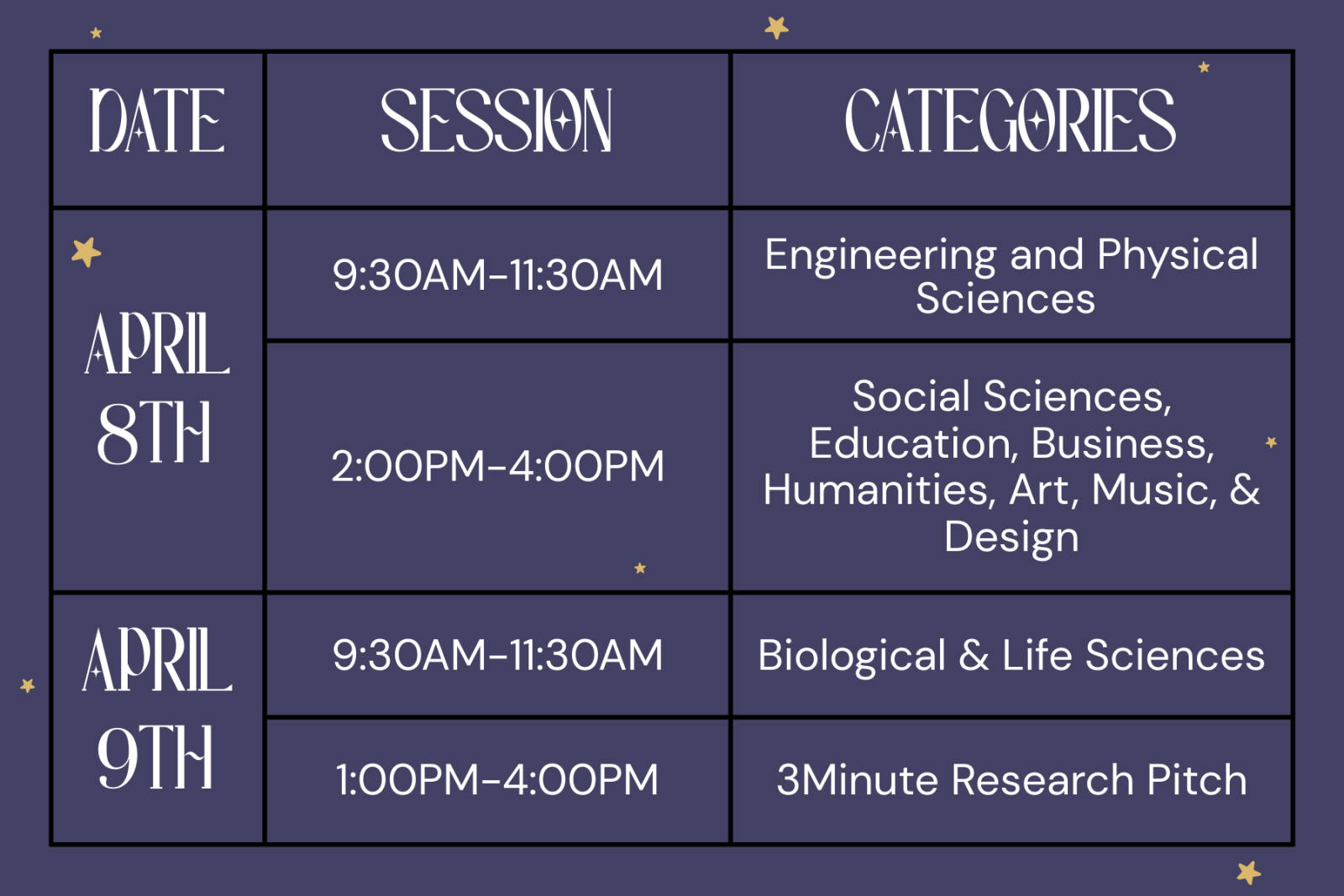 Spring 2026 URS Schedule