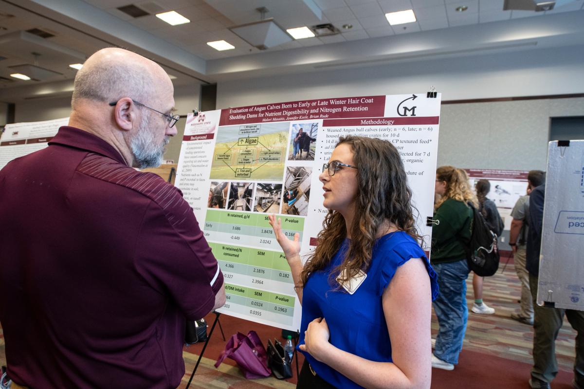 Spring 2023 Undergraduate Research Symposium